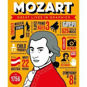 Great Lives in Graphics: Mozart -- Button Books